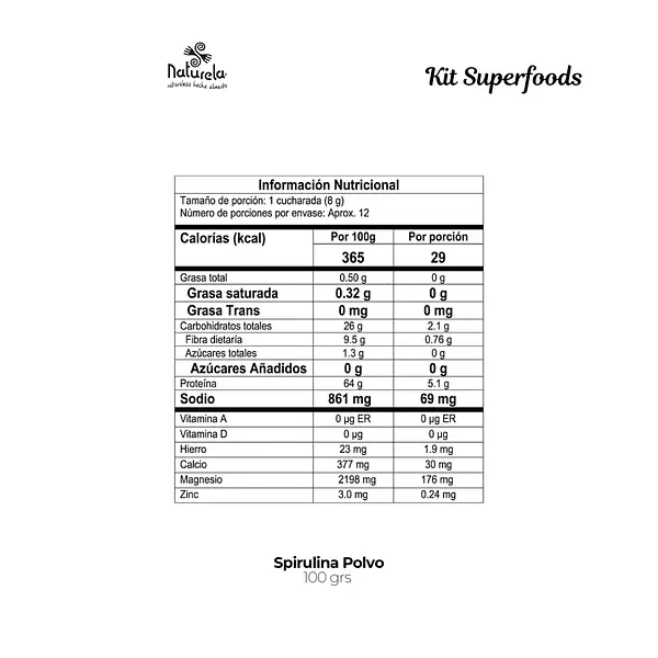 Kit Superfoods