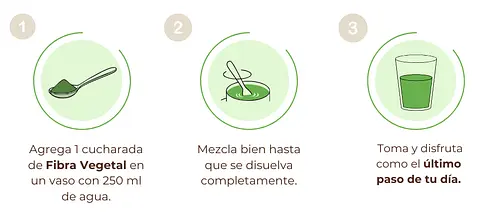 PREPARACIÓN DEL TÉ