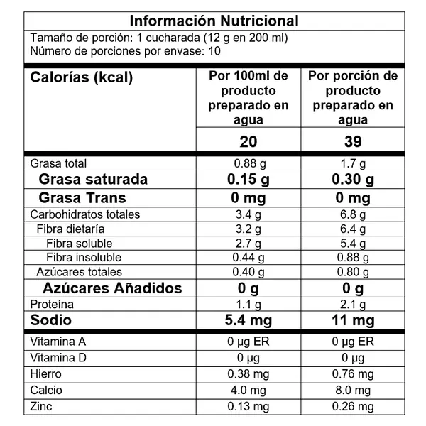 Pack X3 Fibra Vegetal Con Probióticos Y Prebióticos