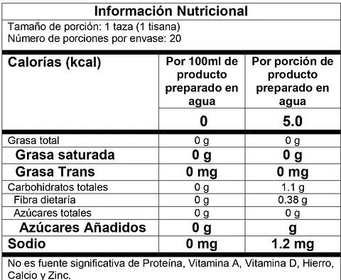 Tabla Nutricional Spiruté verde