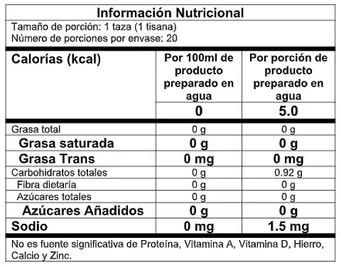 Tabla Nutricional Spiruté Moringa