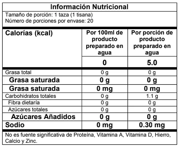 Tabla Nutricional Spiruté Jengibre