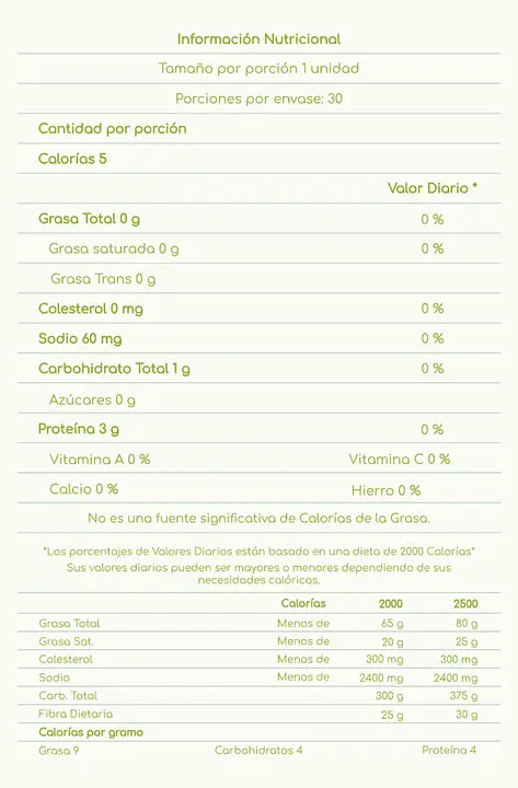 Tablas Nutricionales
