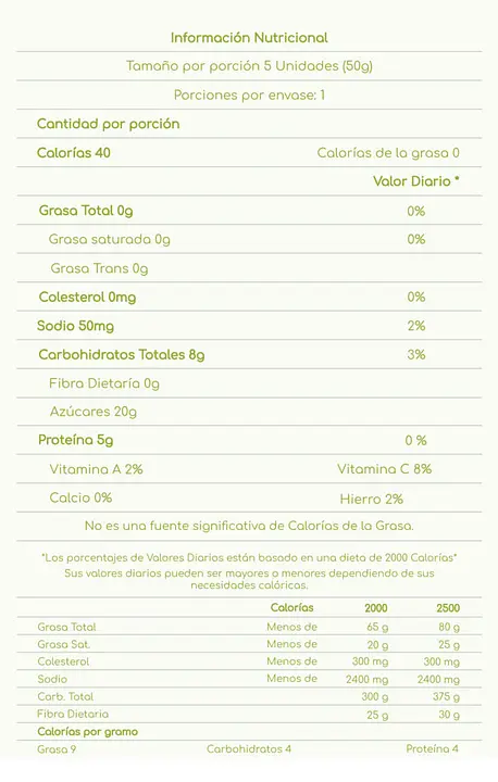 Tablas Nutricionales