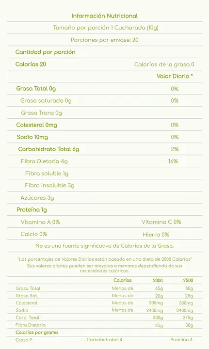 Tablas Nutricionales