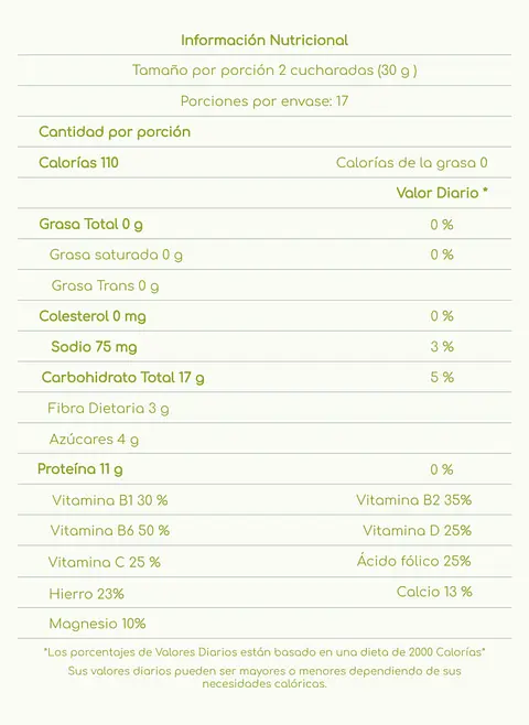 Tablas Nutricionales