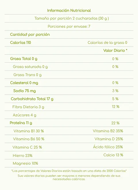 Tablas Nutricionales