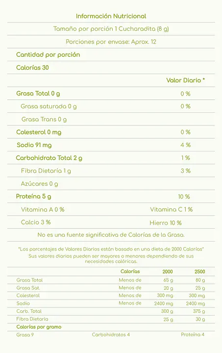 Tablas Nutricionales