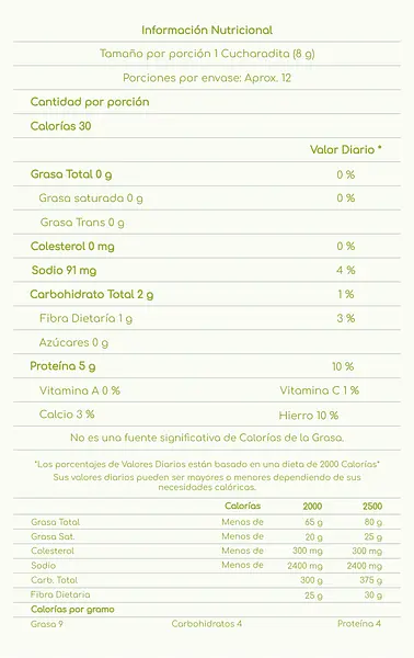 Tablas Nutricionales