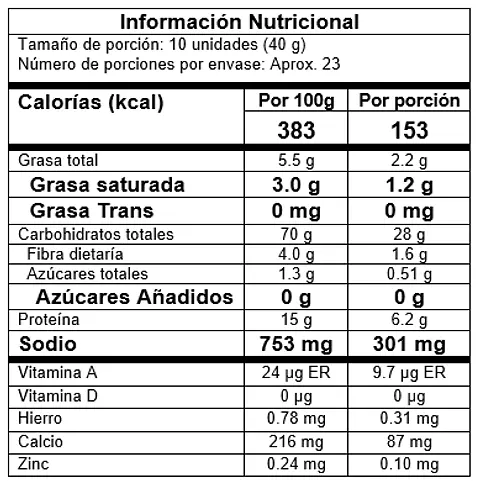 TABLA NUTRICIONAL ROSQUILLAS TRADICIONALES PRESENTACIÓN 900G