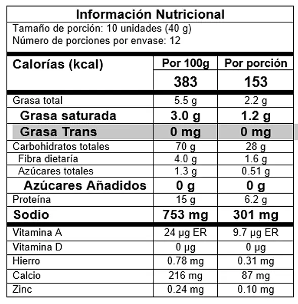 TABLA NUTRICIONAL ROSQUILLAS TRADICIONALES PRESENTACIÓN 480G
